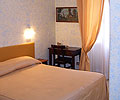 Hotel De Albertis Milano